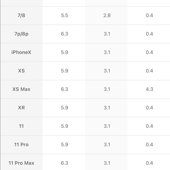 🎉3 FOR $20💕iPhone 11 Pro Silver Star Case💕 - Picture 14 of 14